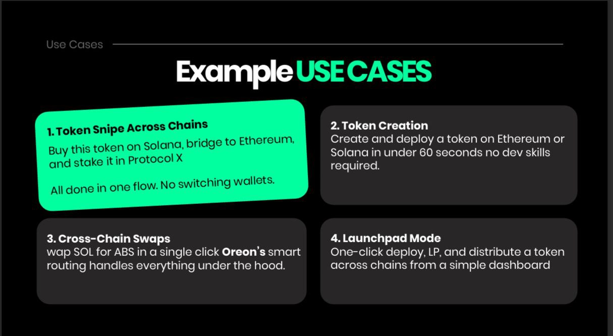 Example Use Cases